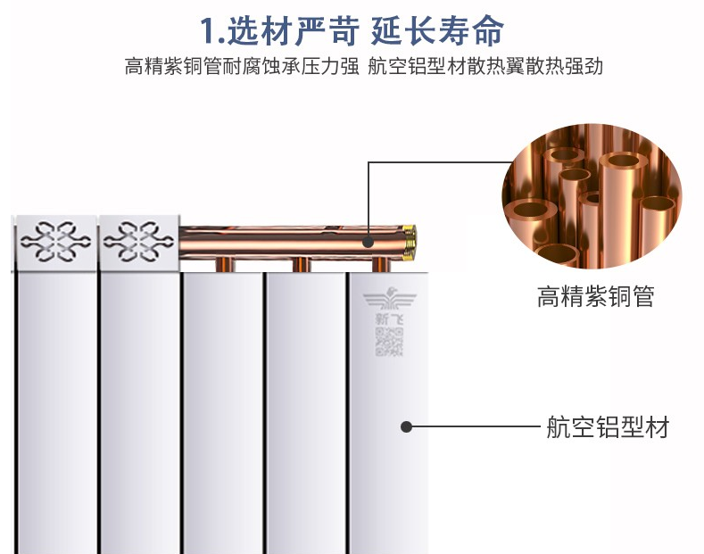 銅鋁復(fù)合暖氣片的內(nèi)結(jié)構(gòu)與采暖有怎樣的關(guān)系呢？