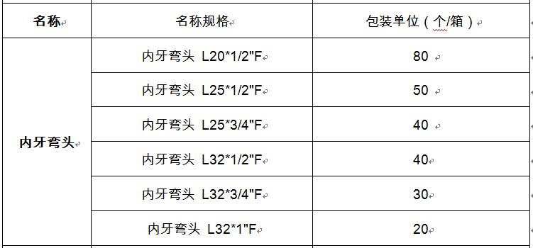 內(nèi)絲彎頭